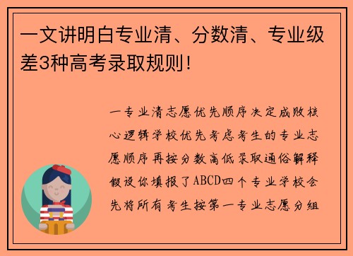 一文讲明白专业清、分数清、专业级差3种高考录取规则！